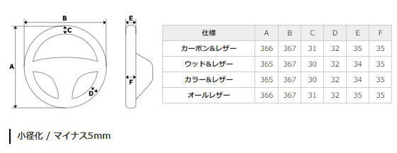 REAL レアル MZB-LPB-GL ステアリング Dシェイプ オールレザー グレー