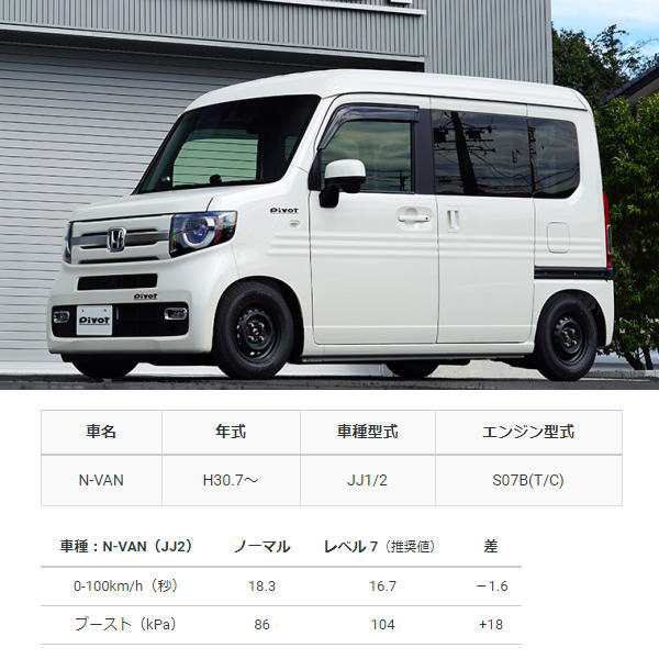 PIVOT ピボット PDX-H3 ホンダ N-VAN JJ1/2 S07Bターボ用サブコン パワードライブの通販はau PAY マーケット -  Car Parts Shop MM | au PAY マーケット－通販サイト