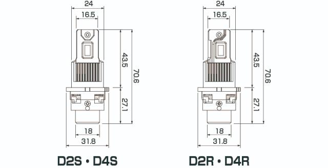 FET CLC454 リフレクス ネオブランカーキット2 D4R 600K 10000lm ヘッドライト コンバージョンキット 純正HIDを簡単にLED化 FET CLC454 リフレクス ネオブランカーキット2 D4R 600K 10000lm ヘッドライト コンバージョンキット 純正HIDを簡単にLED化