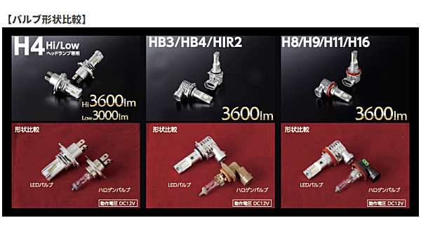 VALENTI ヴァレンティ LEB02-HB4-60 純正交換 LEDヘッド＆フォグ RCシリーズ HB3/HB4 HIR2 6000K 2年保証  LEDヘッドバルブ LEDフォグバル｜au PAY マーケット