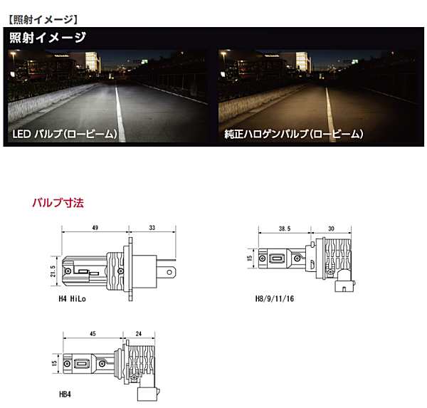 VALENTI ヴァレンティ LEB03-H8-60 純正交換 LEDヘッド＆フォグ RCシリーズ H8/H9/H11/H16 6000K 2年保証  LEDヘッドバルブ LEDフォグバル｜au PAY マーケット