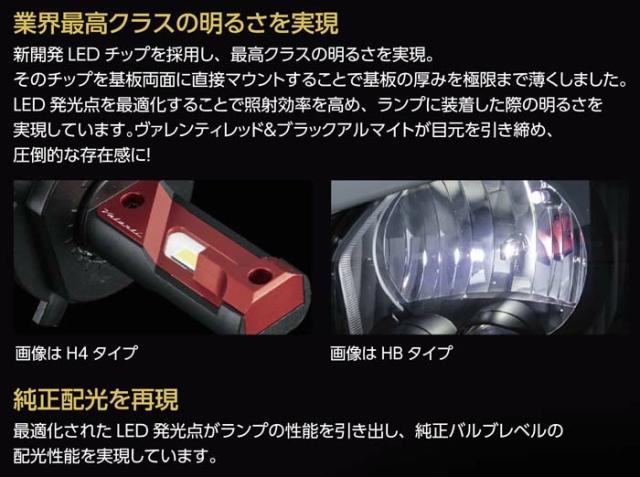 VALENTI ヴァレンティ LZX41-H8HB-62 LEDヘッドフォグバルブ ZX
