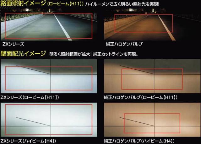 VALENTI ヴァレンティ LZX41-H8HB-62 LEDヘッドフォグバルブ ZX