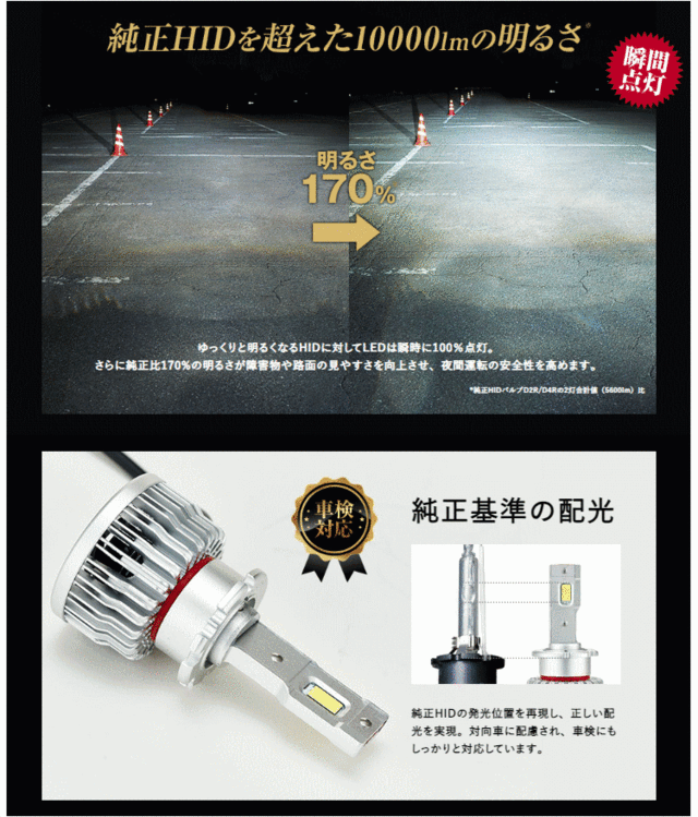 スフィアライト SLGD4SR060 純正HID用LEDヘッドライト D4S/R 6000K 2年保証の通販はau PAY マーケット - Car  Parts Shop MM | au PAY マーケット－通販サイト