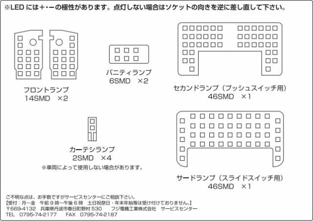 Bullcon ブルコン SLL-1024C スーパーLEDルームランプII ランドクルーザー用