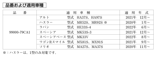 SUZUKI スズキ純正 99000-79CA1 カメラコントロールキット アルト、ハスラー、ラパン、スペーシア、スペーシアベース、ワゴンRスマイル、ソリオ_5