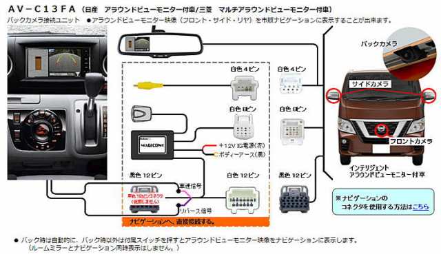 Bullcon ブルコン AV-C13FA マジコネ バックカメラ接続ユニット