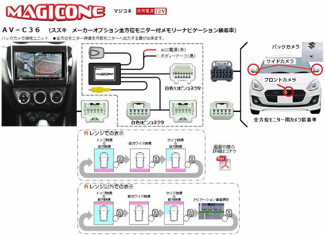 Bullcon ブルコン AV-C36 マジコネ バックカメラ接続ユニット（スズキ