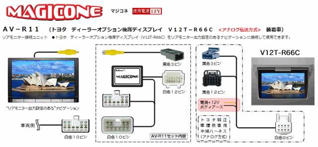 Bullcon ブルコン AV-R11 マジコネ リアモニター接続ユニット（トヨタ ディーラーオプション後席ディスプレイ V12T-R66C  アナログ伝送方式 装着車）の通販はau PAY マーケット - Car Parts Shop MM | au PAY マーケット－通販サイト