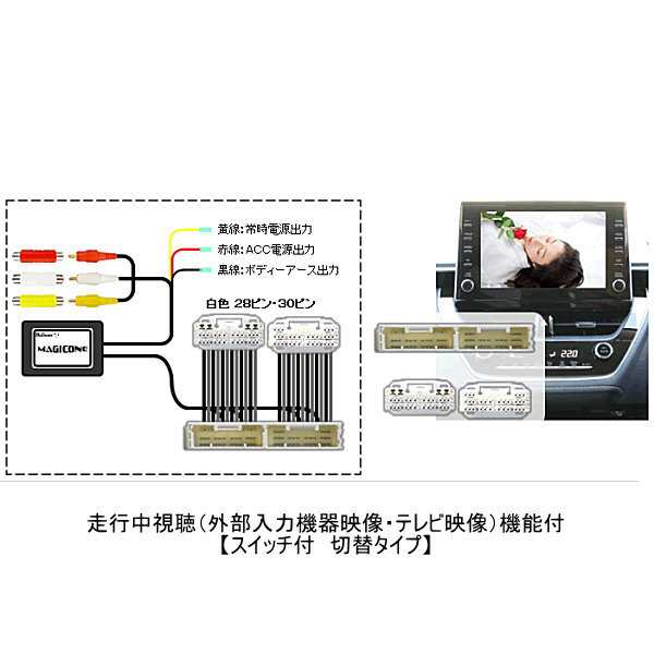 マジコネ AV-V05TM Bullcon VTRハーネス トヨタ車用 - 車内アクセサリー