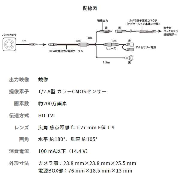 carrozzeria カロッツェリア ND-BC300 バックカメラユニット 楽