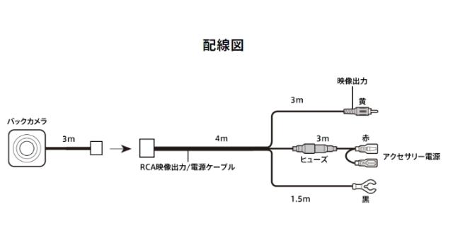 Pioneer ND-BC9 バックカメラ PIONEER / carrozzeria ND-BC9 のパーツ