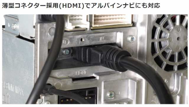 Beat-Sonic ビートソニック USB15 USB/HDMI延長ケーブル ホールサイズ