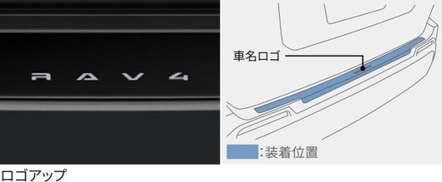TOYOTA トヨタ純正 08178-42040 RAV4 60系 プロテクションフィルム（リヤバンパー） ANXZB ANXPB 純正オプション品 アクセサリーパーツ ドレスアップ_1
