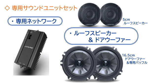 ALPINE アルパイン MS-165-DM-30 デリカミニ専用サウンドキット メティオサウンド スピーカーセット