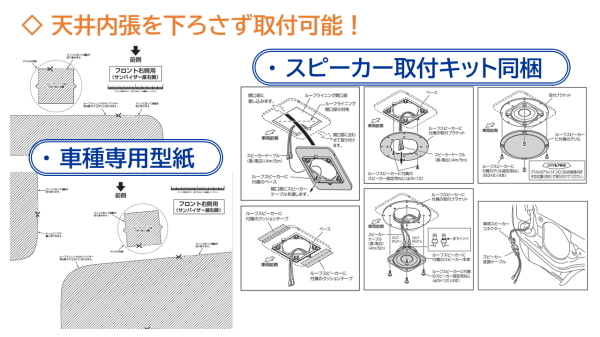 ALPINE アルパイン MS-165-DM-30 デリカミニ専用サウンドキット メティオサウンド スピーカーセット