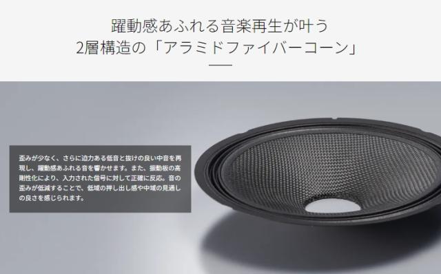 カロッツェリア スピーカー TS-C1740 17cm カスタムフィットスピーカー