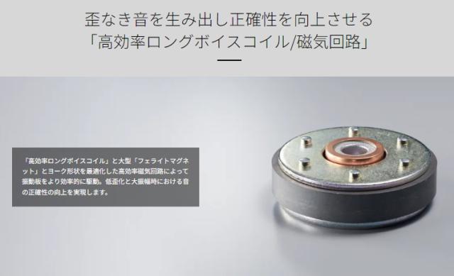 カロッツェリア スピーカー TS-C1740 17cm カスタムフィットスピーカー