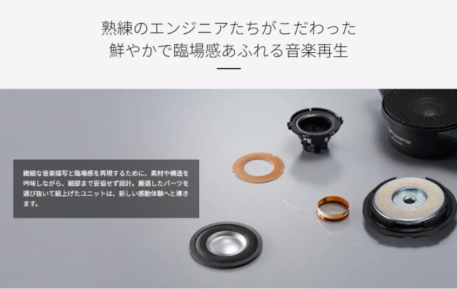カロッツェリア スピーカー TS-T746 チューンアップトゥイーター