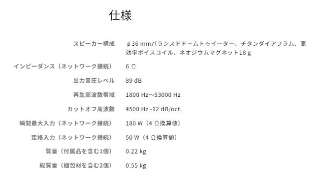 カロッツェリア スピーカー TS-T940 チューンアップトゥイーター ハイレゾ対応 carrozzeria_6