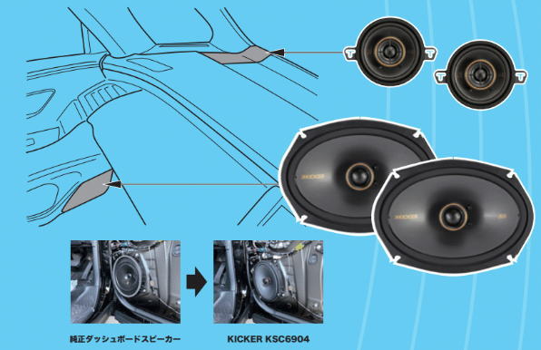 KICKER KU-40AVZ-F ダッシュボード＆フロントスピーカーセット 40