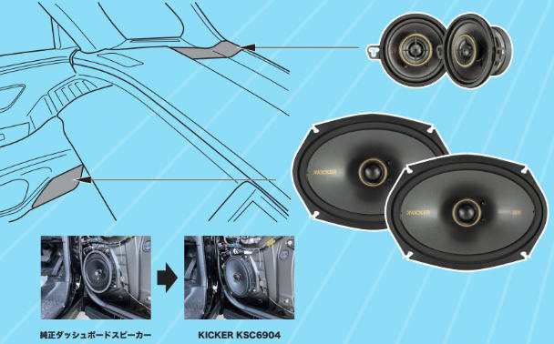 KICKER OGPAA-40ALVE ダッシュボード＆フロントドアスピーカーセット 40アルファード・ヴェルファイア グレード「Z」のみ  コアキシャル の通販はau PAY マーケット - Car Parts Shop MM | au PAY マーケット－通販サイト