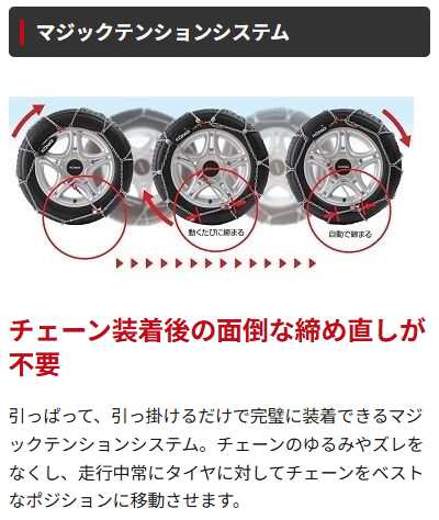 KONIG コーニック 金属タイヤチェーン CGM-050 CGマジック ジャッキアップ不要 簡単装着 スノーチェーン 取り付け簡単 滑り止め 滑り止め チェーン 雪道の通販はau PAY マーケット - Car Parts Shop MM | au PAY マーケット－通販サイト