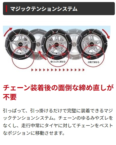 KONIG コーニック 金属タイヤチェーン CLM-102 CLマジック KONIG コーニック 金属タイヤチェーン CLM-102 CLマジック