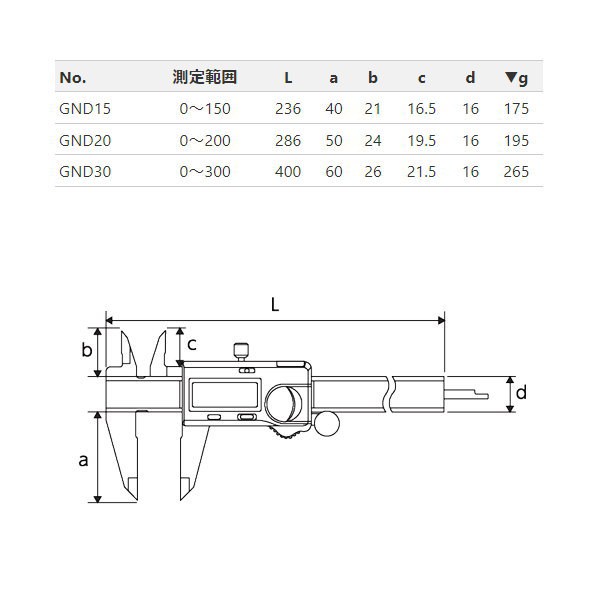 KTC GND15 デジタルノギス 測定範囲：0〜150の通販はau PAY マーケット