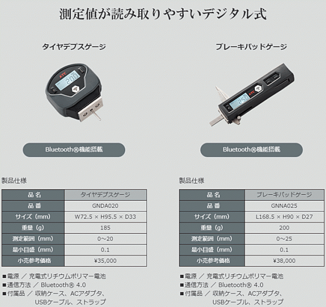 KTC GNDA020 タイヤデプスゲージ トレサス 測定範囲(mm) 0〜20 最小