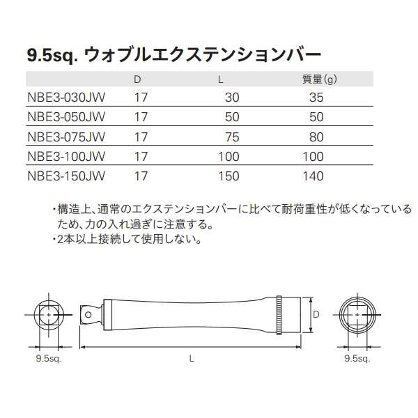 初売り】 ネプロス 9.5sq.ウォブルエクステンションバー50mm NBE3-050JW 販売単位：1