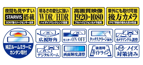 データシステム デジタルルームミラー 録画機能なし 11V型ルームミラー型モニター DRM6030 Datasystem_8