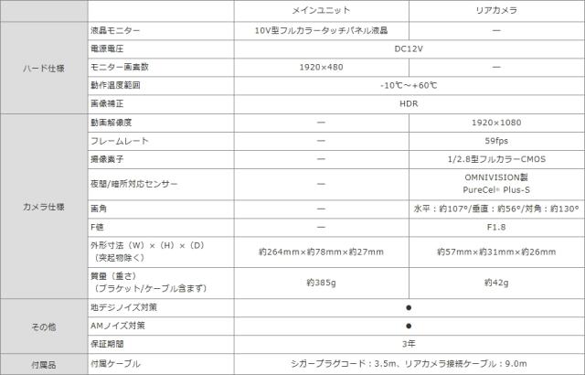 ケンウッド LZ-X20EM 10V型高画質液晶デジタルルームミラー KENWOOD_9