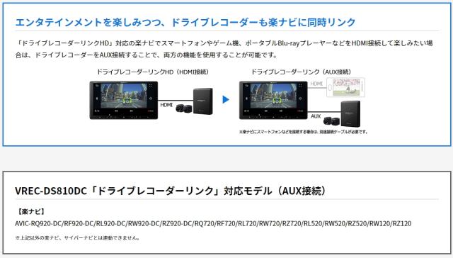 carrozzeria カロッツェリア VREC-DS810DC ドライブレコーダーユニット