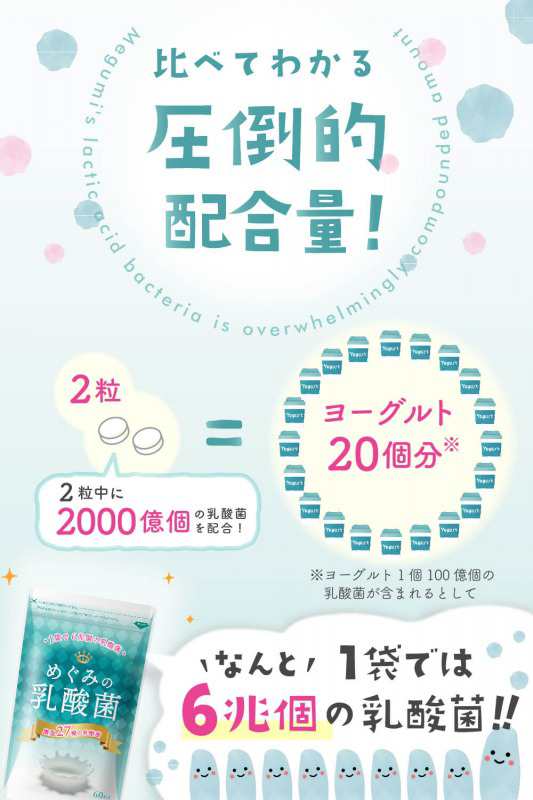 乳酸菌 サプリ ビフィズス菌 ガセリ菌 ラブレ菌 善玉菌 サプリメント めぐみの乳酸菌 27種6兆個の乳酸菌 タブレット 30日分の通販はau Pay マーケット Healthy