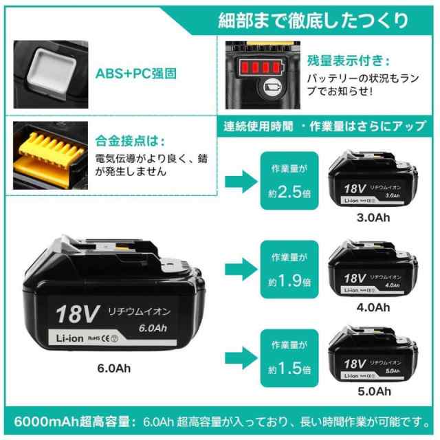 マキタ バッテリー BL1860B 18v makita 6.0Ah 互換 DC18RC DC18RA DC18RF DC18RD BL1830  BL1830B BL1850 BL1860 BL1890B 電動工具 保証付｜au PAY マーケット