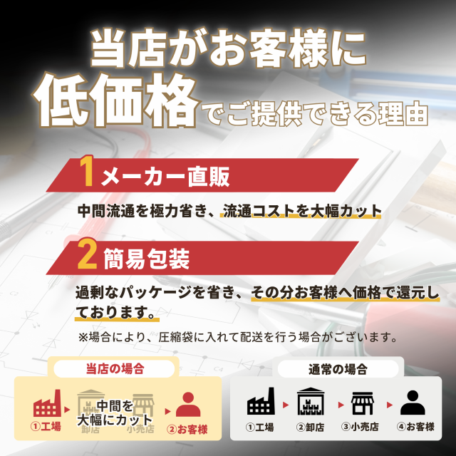 マキタ makita 互換 レシプロソー 替刃 セーバーソー 電気