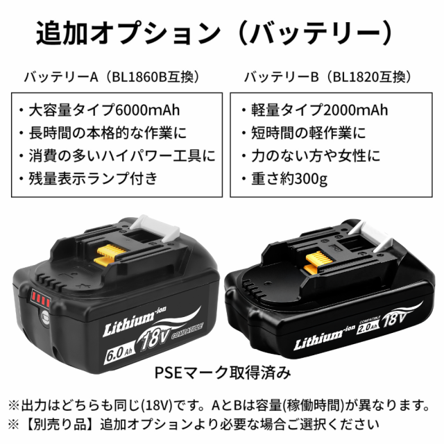 マキタ makita 互換 18V バッテリー 充電器セット DC18RF BL1860B ...