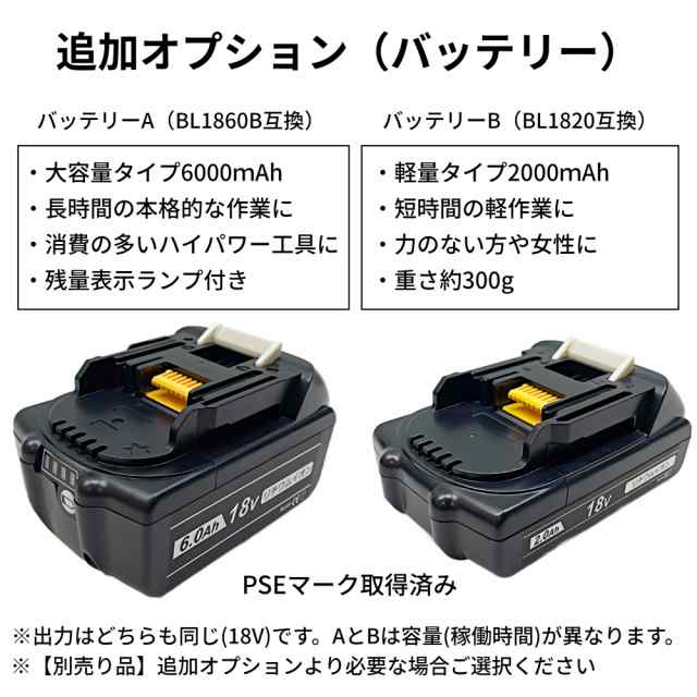 マキタ makita 充電式 互換 ブロワー ブルー + 18V BL1820 バッテリー