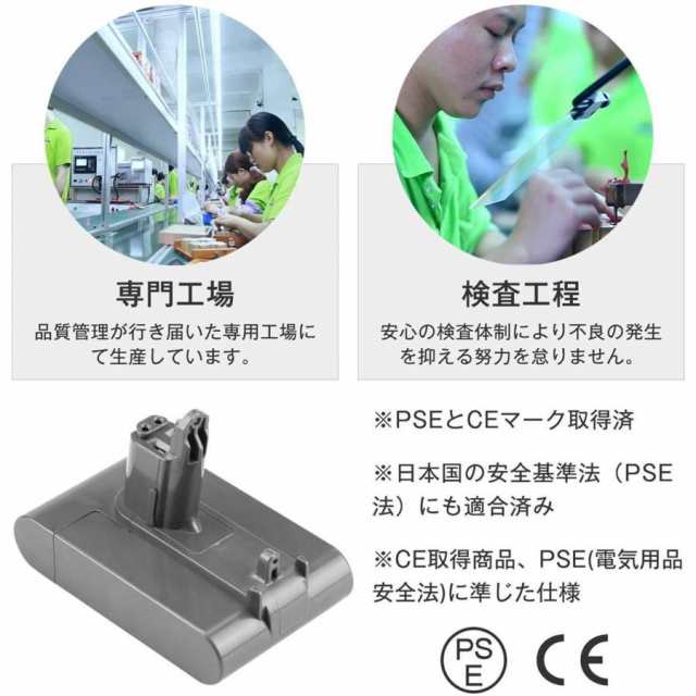 ダイソン Dyson 互換 バッテリー DC31 DC34 DC35 DC45 掃除機
