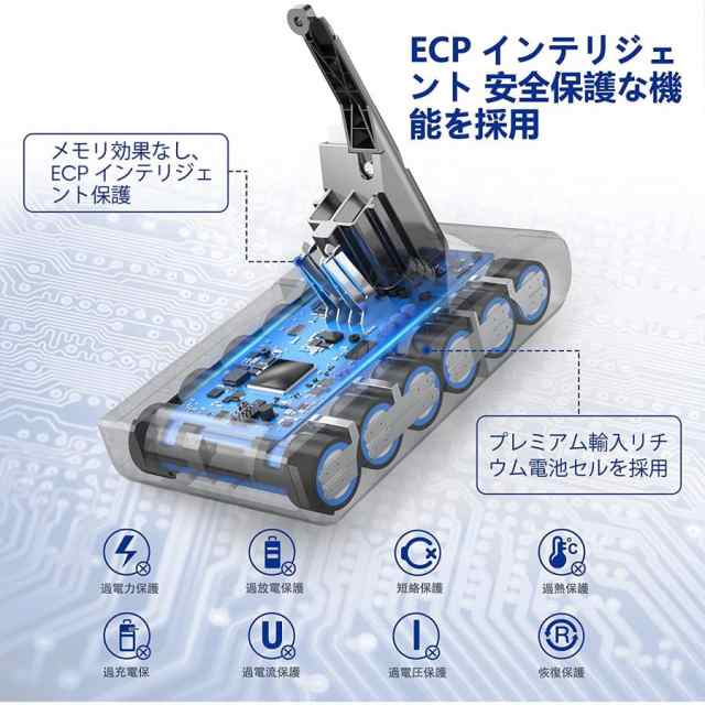 ダイソン Dyson 互換 バッテリー V8 21.6V 3.0Ah SV10 互換バッテリー 大容量 3000mAh PSE認証  壁掛けブラケット対応 前期後期対応