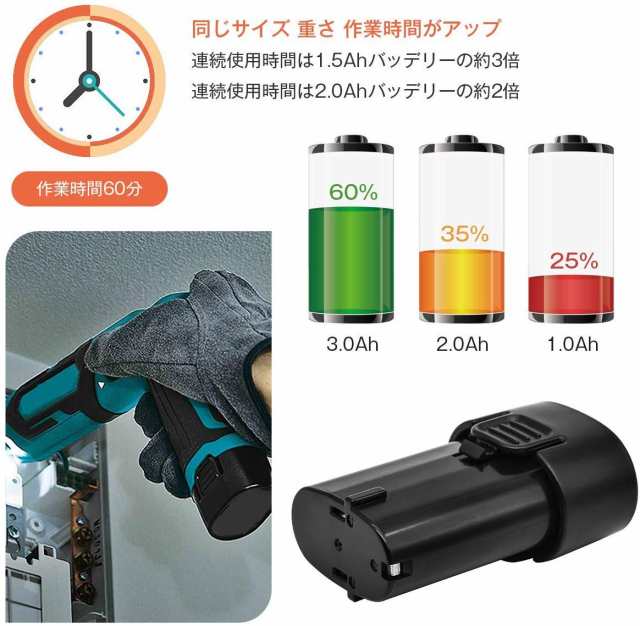 マキタ makita 互換 バッテリー BL7010 3.0Ah 7.2V 3000mAh 掃除機 BL7015 A-47494 194356-2  CL070DS CL072DS など対応 電池｜au PAY マーケット