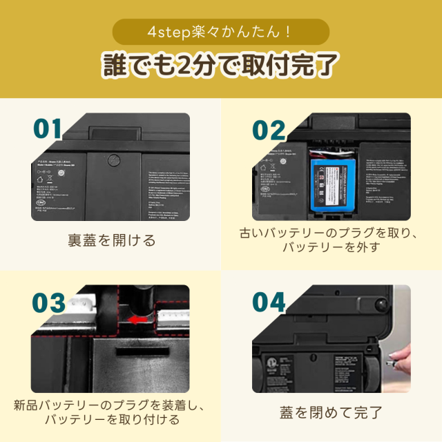 新品　Robot Braava 380J ブラーバ 互換バッテリー 3200mAh 大容 アイロボット ブラーバ iRobot Braava バッテリー 380j 7.2v 互換 交換