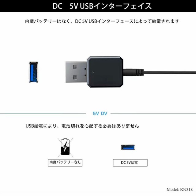 Bluetooth レシーバー トランスミッター Bluetooth 5 1 車用 オーディオ ワイヤレス 受信機 コンパクト 超小型 車載 Usb式 音楽 スマホの通販はau Pay マーケット ワウマとくねっと