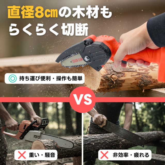 即納 マキタ(makita)互換電動チェーンソー コードレスコンパクト 送料無料 マキタ makita 充電式 互換 チェーンソー ミニチェーンソー 小型