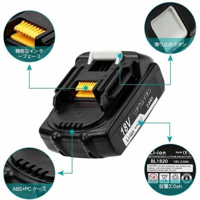 マキタ makita 充電式 互換 グラインダー + バッテリー + 小型充電器 セット ディスクグラインダー サンダー研磨 ブラシレス 工具  の通販はau PAY マーケット - ワウマとくねっと | au PAY マーケット－通販サイト