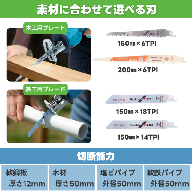 充電式ジグソー コードレス【刃:1本付】18V 14.4Vマキタ互換 Longsafe マキタ 互換品 充電式 ジグソー 電動のこぎり 電動