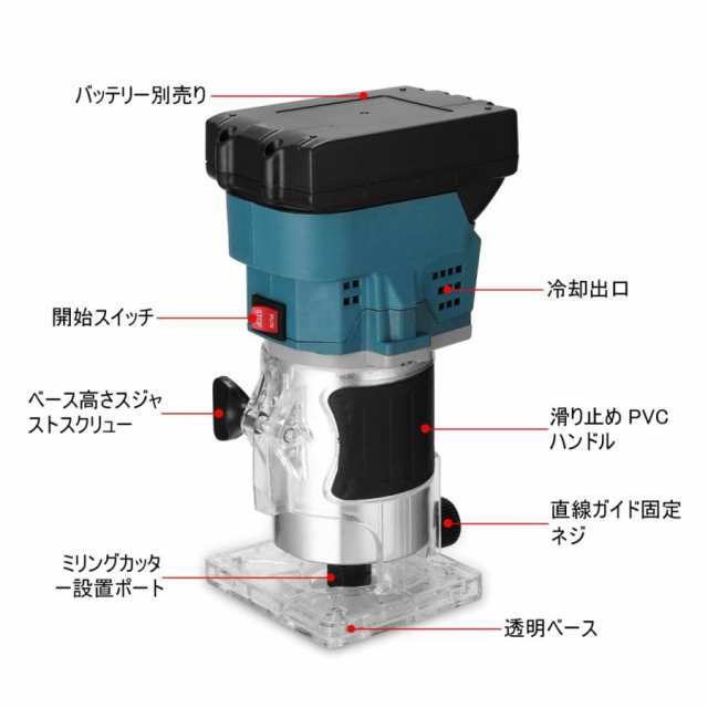 マキタ makita 充電式 互換 トリマ トリマー 電動トリマ トリミング コードレス ガイド 工具 電動 電動工具 面取り ビット 18V  14.4V バ - 電動工具