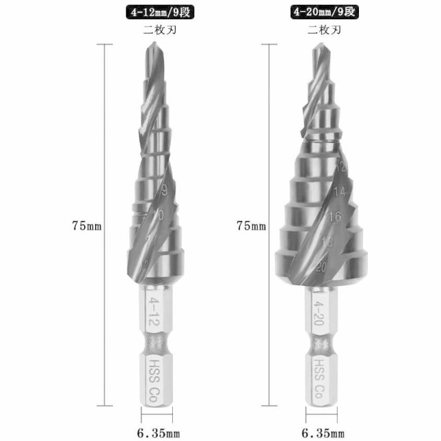 電動ドリル 高強度 ステップドリル ステンレス用 鉄 鉄工用 穴あけ 六角軸 六角 ステップドリルビット チタン アルミ スパイラル セット  ２種の通販はau PAY マーケット - ワウマとくねっと | au PAY マーケット－通販サイト