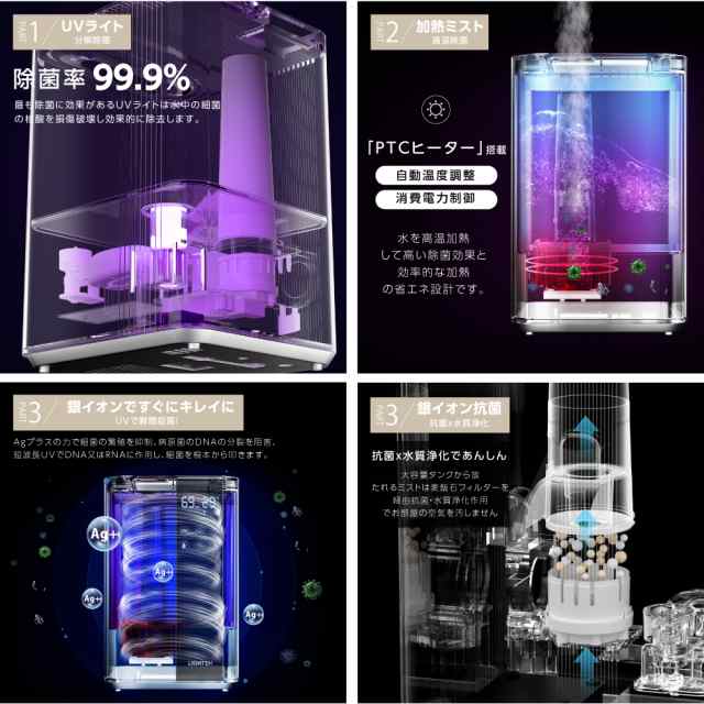 ハイブリッド加湿器 加湿器 スチーム式 四重除菌 5L大容量 xr-re01 空焚き防止 銀イオン除菌 UVライト除菌 高温除菌 超音波加熱式  次亜塩の通販はau PAY マーケット - Bestsign